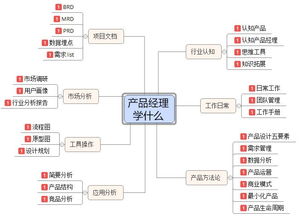 未来5年你真的会失业,这不是危言耸听