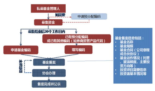 法务协商期还款申请的全面指南 如何撰写有效申请 应对技巧与注意事项